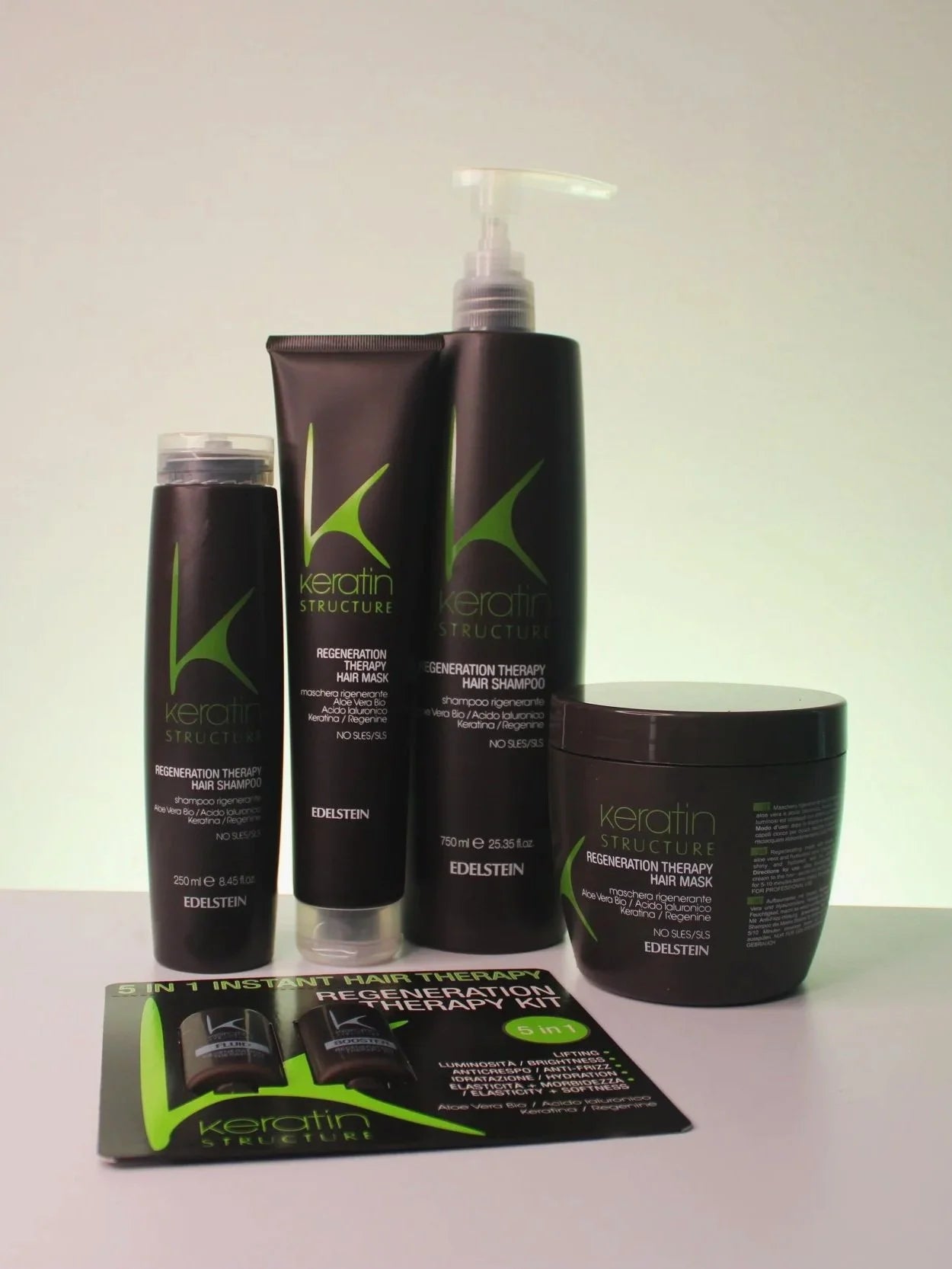Productos Keratin Structure